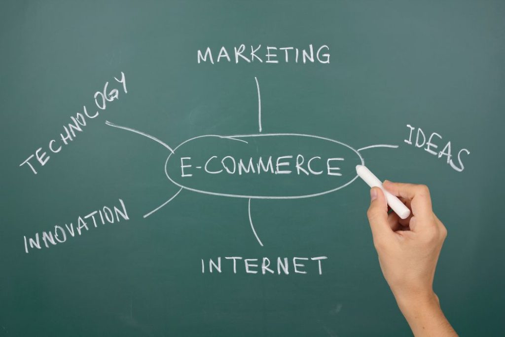 stratégie e-commerce